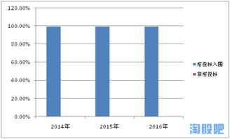 縱橫通信 深耕網(wǎng)絡(luò)延伸服務(wù)，賦能通信基礎(chǔ)建設(shè)