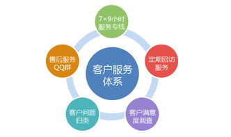 安徽晶奇網絡科技股份有限公司 深耕網絡技術服務的行業先鋒